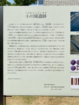 小川城の登城記録(クレナイトさん)