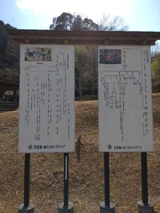 狩野城の登城記録(タケローさん)