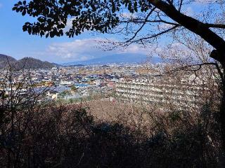 韮山城（龍城）の登城記録(りょうさん)