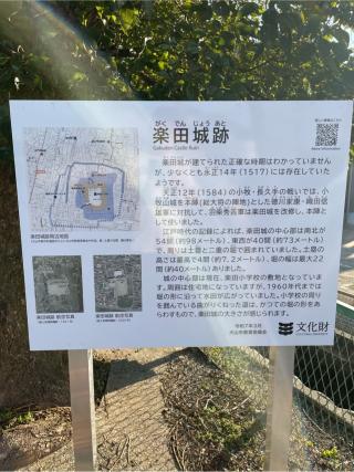 楽田城の登城記録(しんちゃんさん)