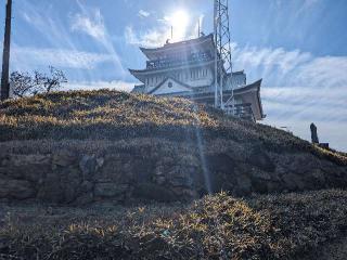 小牧山城の登城記録(千　百万さん)