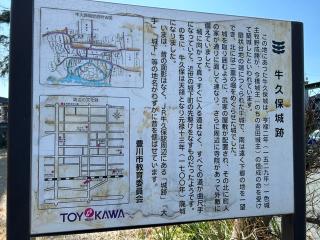 牛久保城の登城記録(山城あおばさん)