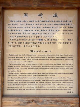 岡崎城（龍城）の登城記録(UEDA城さん)