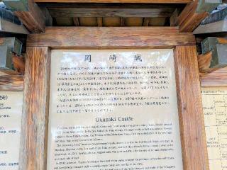 岡崎城（龍城）の登城記録(おーよさん)