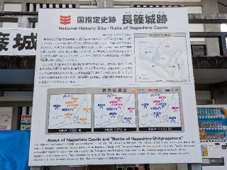 長篠城（末広城・扇城）の登城記録(ポッキーさん)