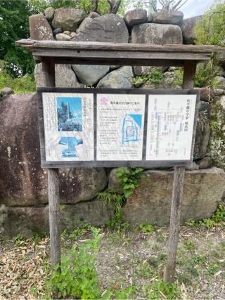 桑名城の登城記録(hideさん)