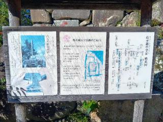 桑名城の登城記録(生涯足軽さん)