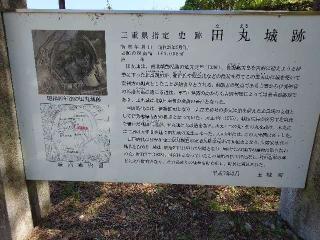 田丸城の登城記録(排球馬鹿さん)