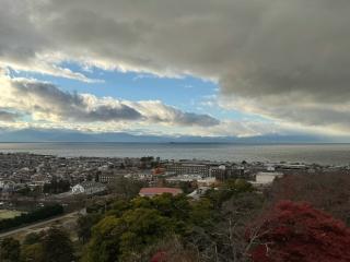 彦根城（金亀城）の登城記録(くま武将さん)