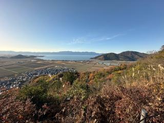 八幡山城の登城記録(清正さん)