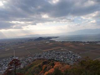 八幡山城の登城記録(じゅんぺいさん)