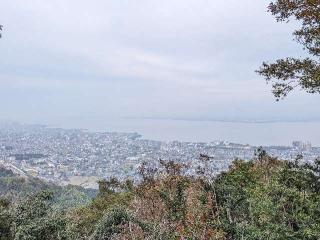 宇佐山城の登城記録(こびのもぐらさん)