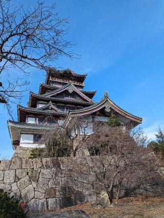 伏見城の登城記録(はしおさん)