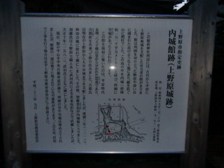 上野原城の登城記録(dougenさん)