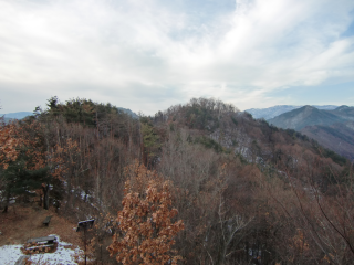 丸子城の登城記録(dougenさん)