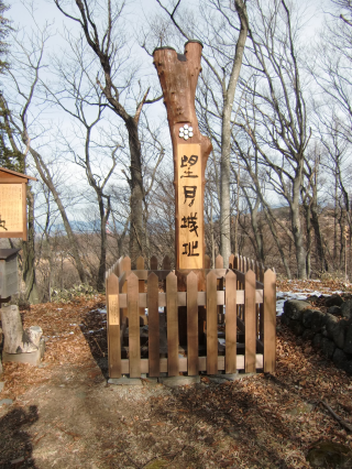 望月城の登城記録(dougenさん)