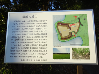 岡崎城の登城記録(dougenさん)