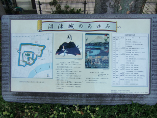 沼津城の登城記録(dougenさん)