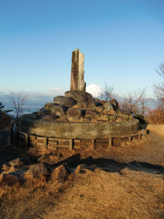 足柄城の登城記録(dougenさん)