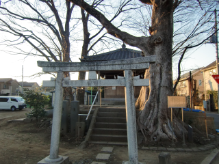 喜多見城（喜多見氏館、喜多見陣屋、喜多見屋敷）の登城記録(dougenさん)