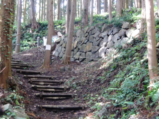 烏山城の登城記録(dougenさん)