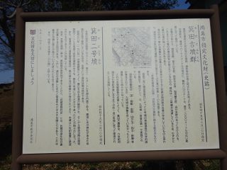 箕田館の登城記録(dougenさん)