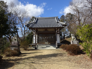高見城（四津山城）の登城記録(dougenさん)