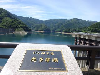 杉田左近允重直屋敷の登城記録(dougenさん)