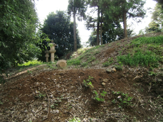 山口城（児泉城）の登城記録(dougenさん)