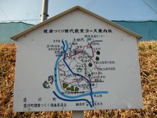 田代城（田城古城）の登城記録(dougenさん)