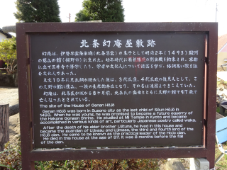 久野館（北条幻庵館）の登城記録(dougenさん)