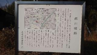 郡山城の登城記録(ぺん次郎さん)