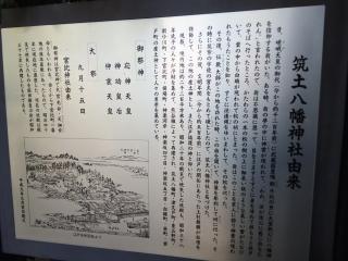 築土城の登城記録(けいいちさん)