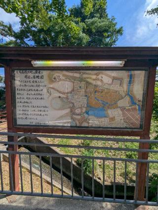 三田城の登城記録(はしおさん)