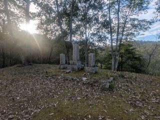 上月城の登城記録(千　百万さん)