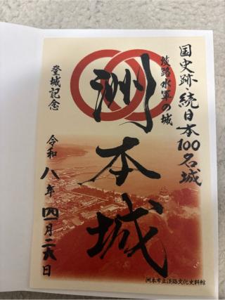 洲本城の登城記録(おかのさん)