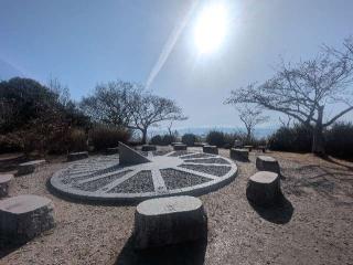 二上山城の登城記録(千　百万さん)