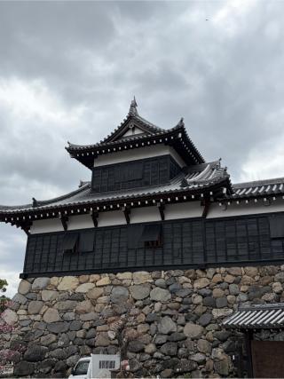 郡山城の登城記録(UEDA城さん)