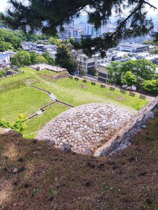 鳥取城の登城記録(マリリさん)