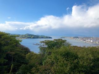 米子城の登城記録(名古屋 山三郎さん)