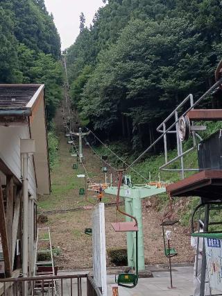 津和野城の登城記録(龍造寺さん)