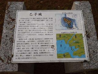 乙子城の登城記録(kenさん)