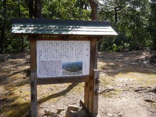 吉田郡山城の登城記録(yossyさん)