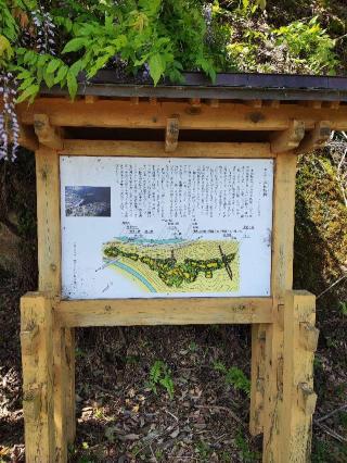 五龍城の登城記録(マリリさん)