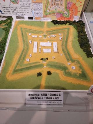 戸切地陣屋の登城記録(ケムパパさん)