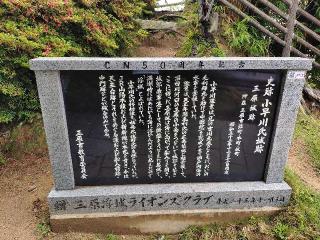 三原城の登城記録(とっさんさん)