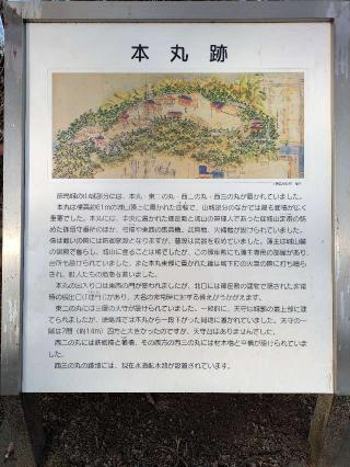 徳島城の登城記録(ポッキーさん)