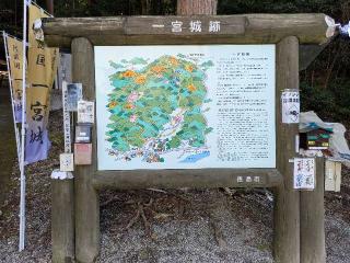 一宮城の登城記録(ポッキーさん)