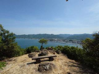 引田城の登城記録(kenさん)