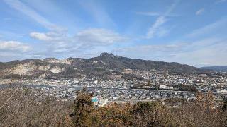 引田城の登城記録(ニャン川さん)